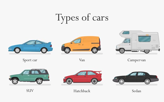 ¿Diésel, gasolina, híbrido o eléctrico? Qué tipo de coche te conviene