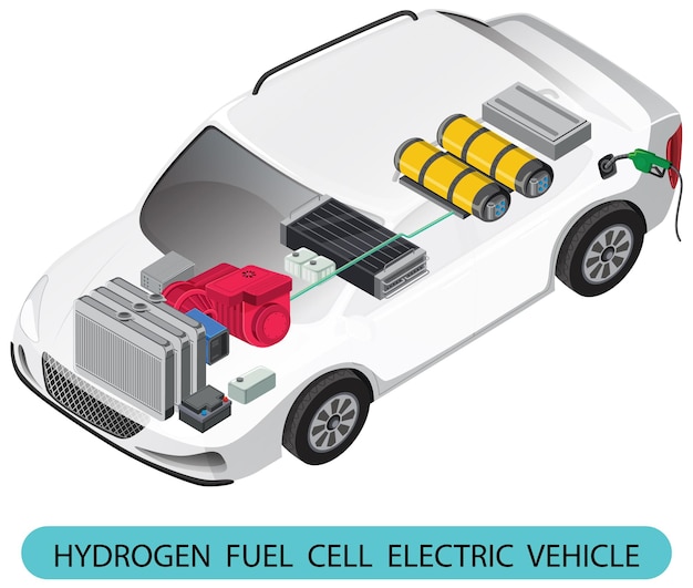 Autonomía real de los coches eléctricos de segunda mano